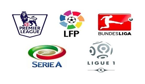 识别天才与 识别天才与